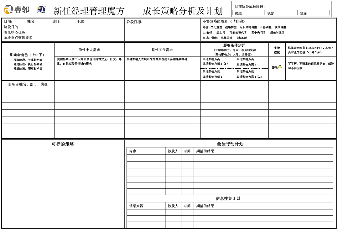 新任经理管理魔方一一成长策略分析及计划